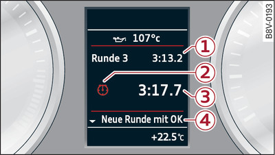 Instrument cluster: Lap timer